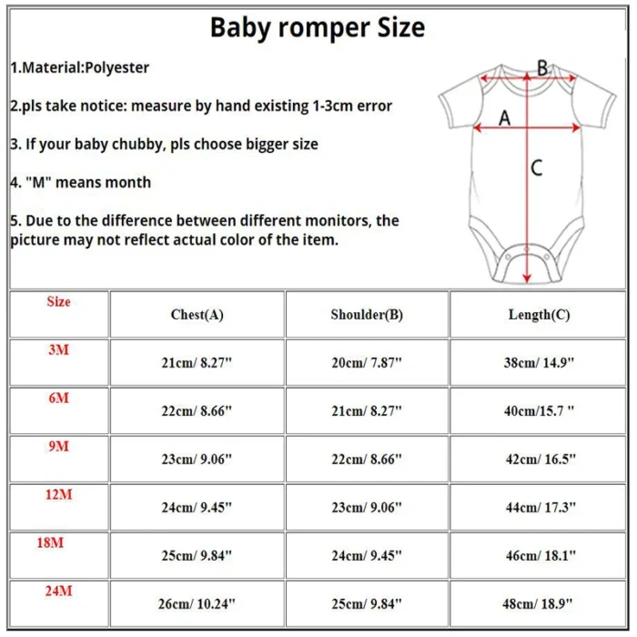 Happy Birthday To The Best Mommy Baby Clothes - Image 2